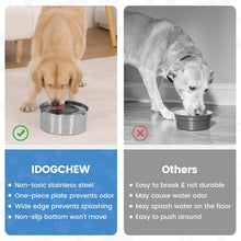 Charger l&#39;image dans la galerie, IDOGCHEW 3L Water Bowl Dog Without Drooling Stainless Steel, Drinking Bowl Dog Anti Slobber, Water Bowl Dog with Non-Slip Bottom, Leakproof, Easy to Clean Dishwasher Safe
